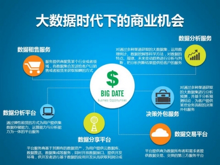 挑选客流统计系统几点认知和考虑