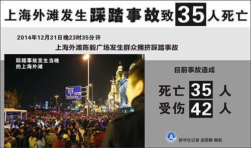 公共场所人多隐患大?客流计数器帮你统计预警!