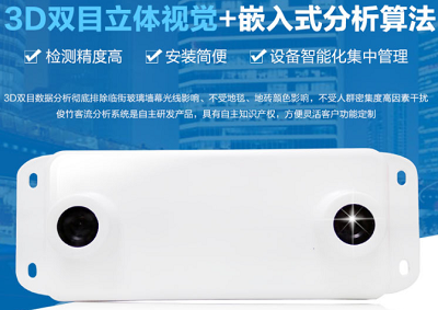 零售门店数据分析,客流量分析器